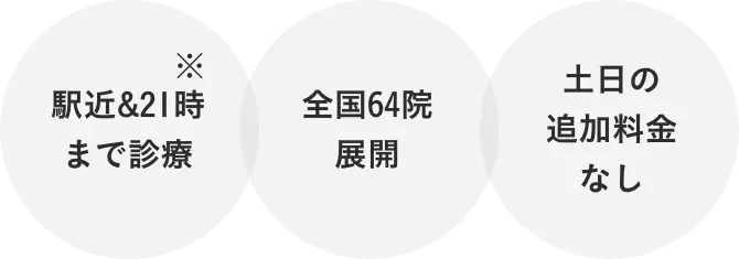 駅近&21時まで診療 全国64院展開 土日の追加料金なし